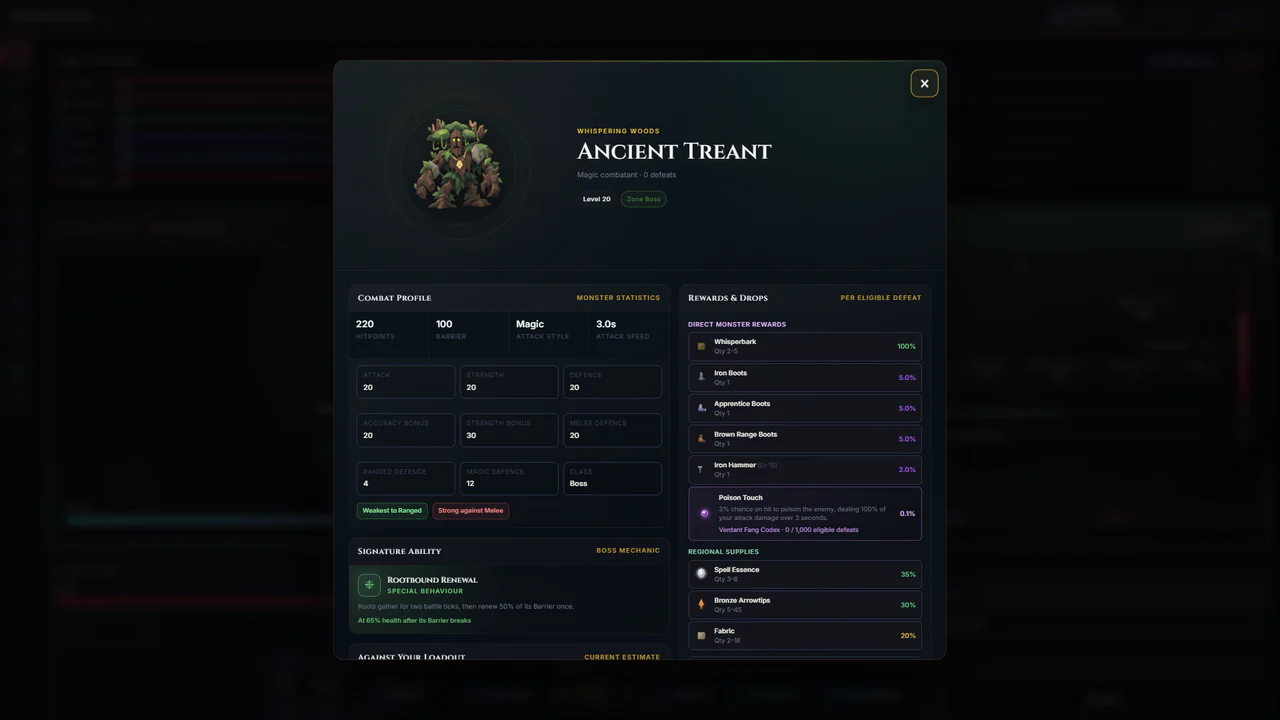 Ancient Treant monster details with stats and drops