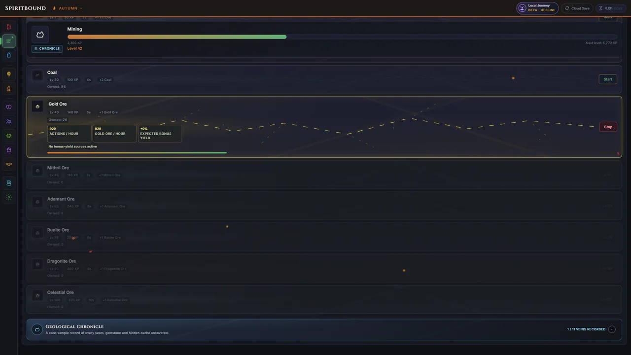 The Mining skill in progress, showing ores, rates, progress and an equipped tool